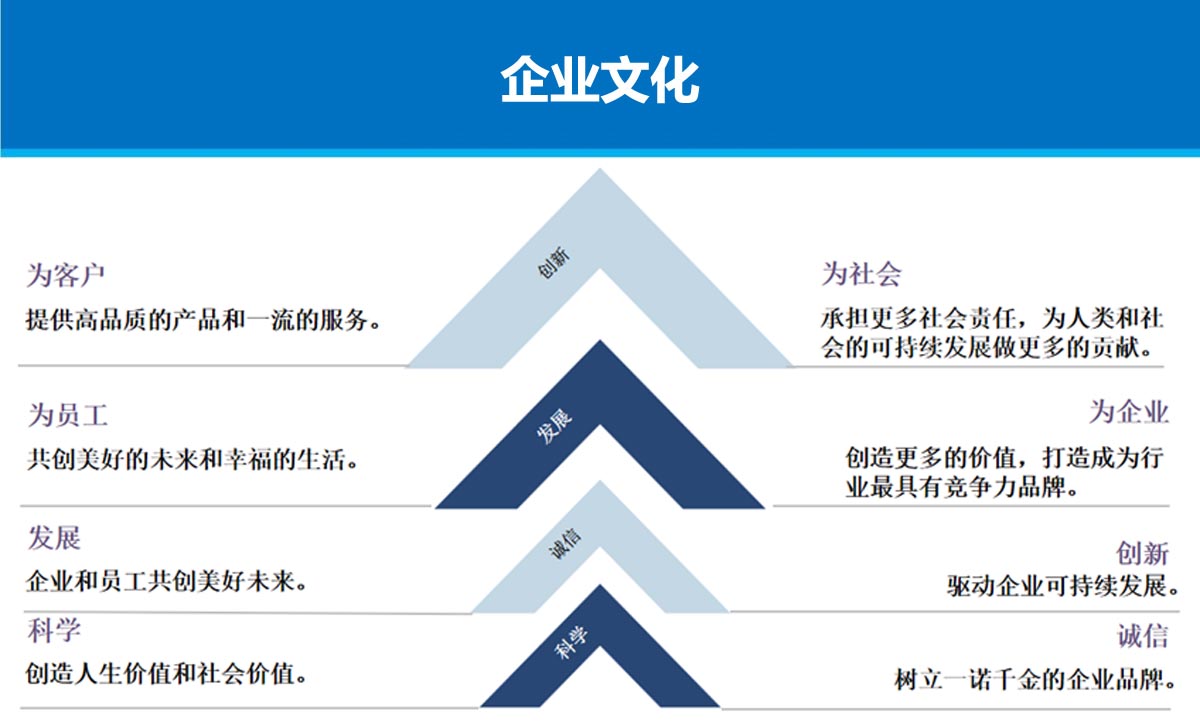企业文化.jpg