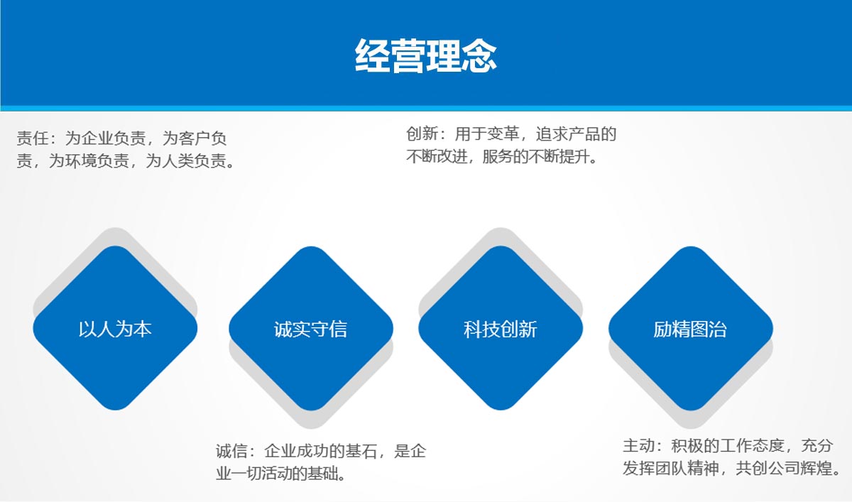 经营理念.jpg